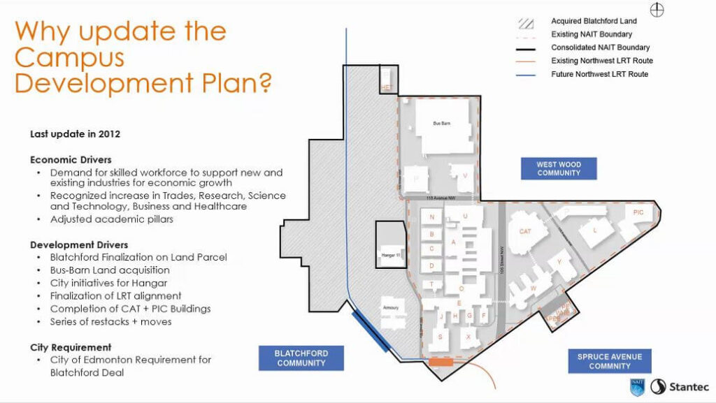 NAIT 2050 Campus Development Plan